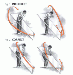 Swing Fundamentals – Junior Golf Tips